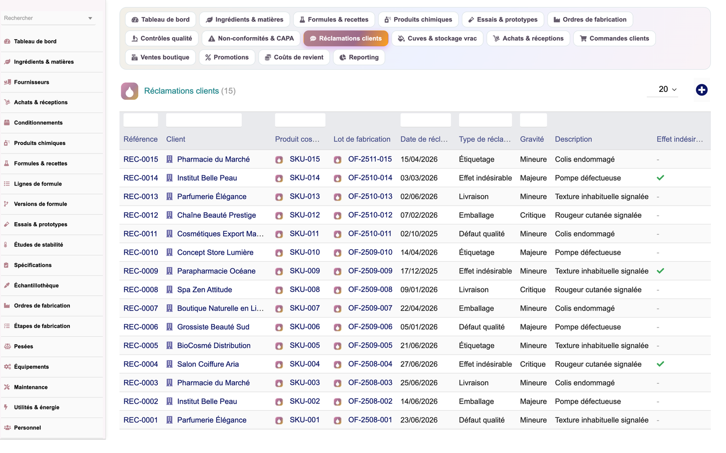 A complete Cosmetics ERP module for Dolibarr