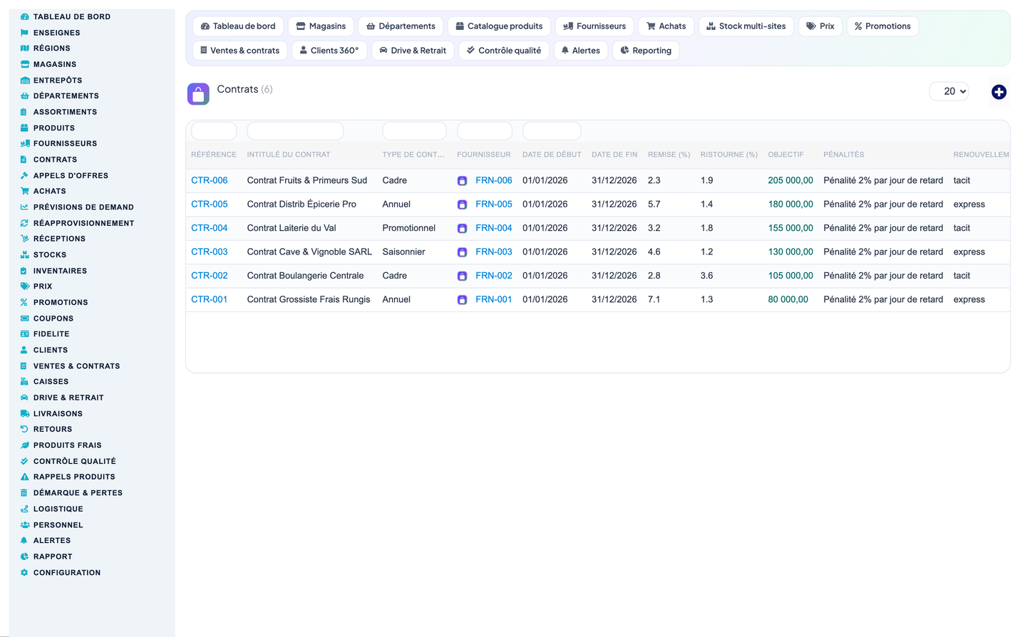 Grocery, Convenience-Store, Supermarket & Hypermarket Retail Management for Dolibarr