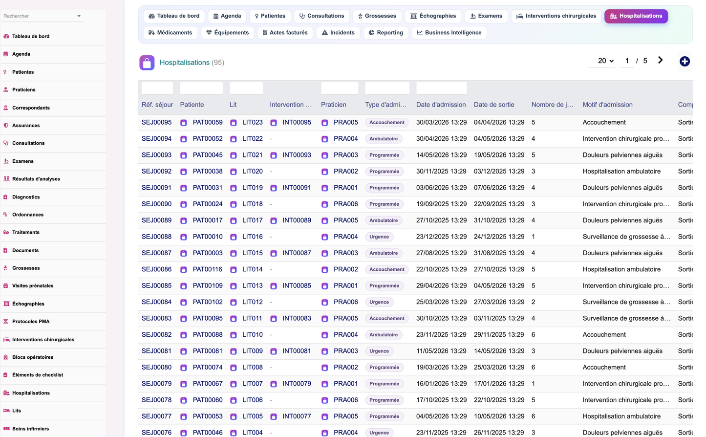 DoliResources - Dolibarr - 44_list_gynhospitalization