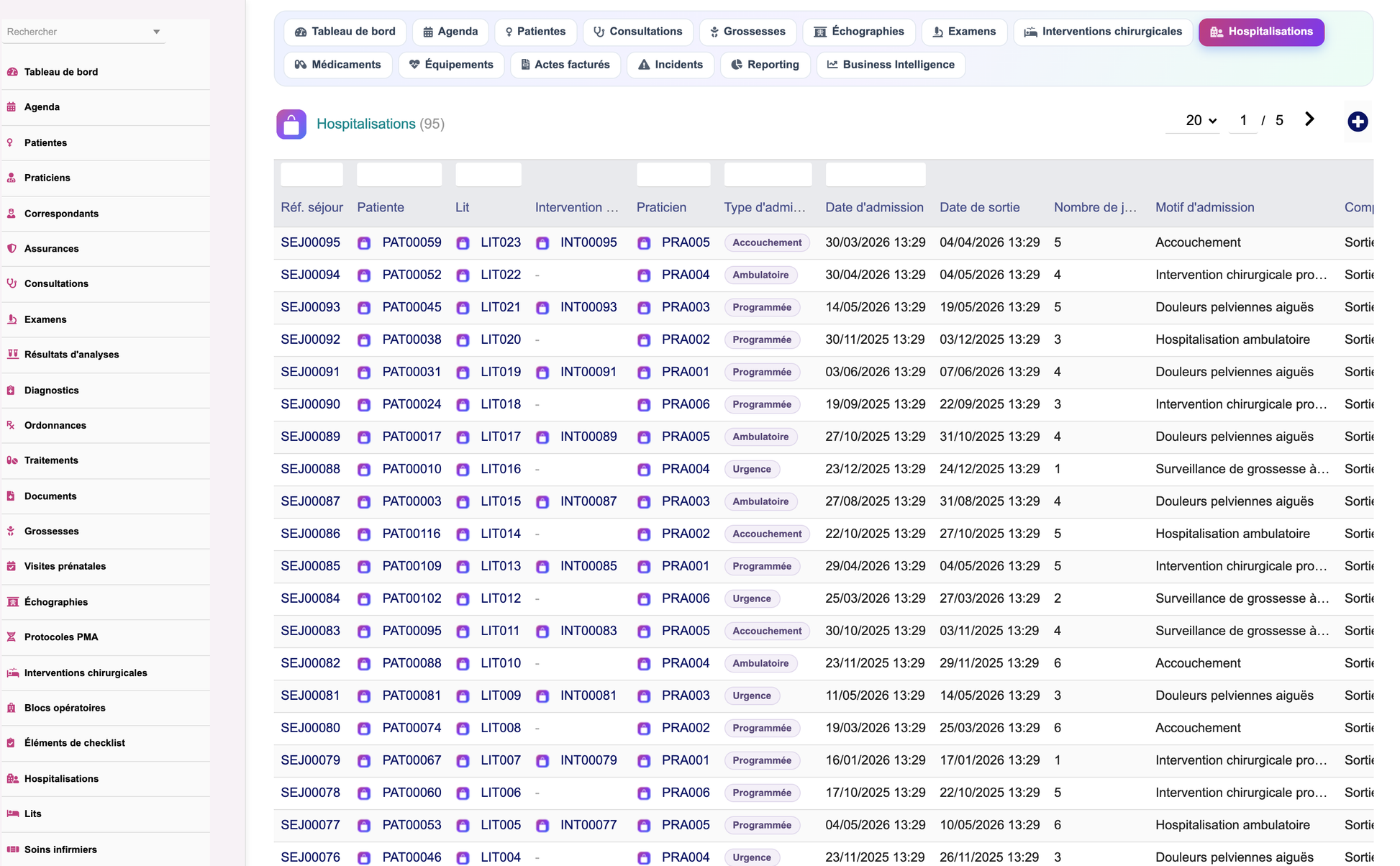 DoliResources - Dolibarr - 44_list_gynhospitalization