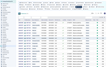 Biometric Time & Attendance Management - Dolibarr