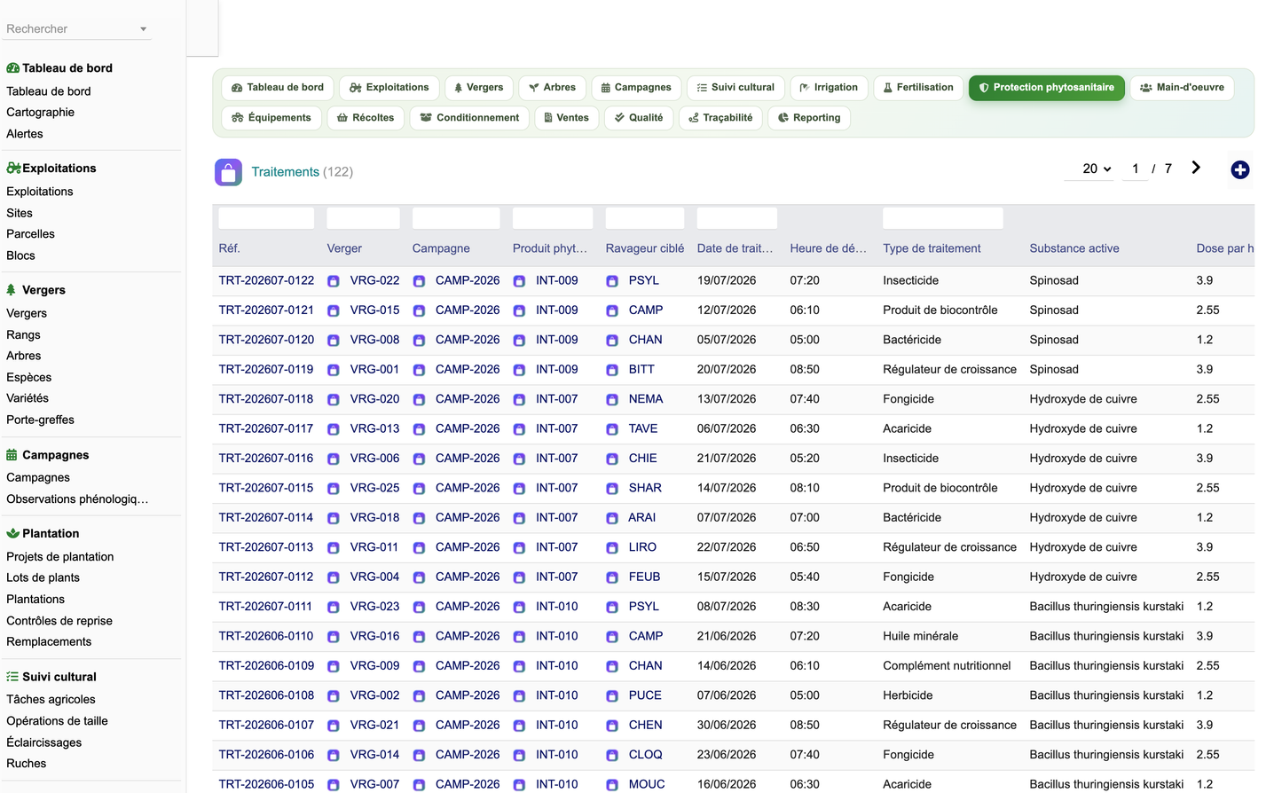 DoliResources - Dolibarr - 44_traitements_1a747de6-3608-4b25-90df-509f58356d23