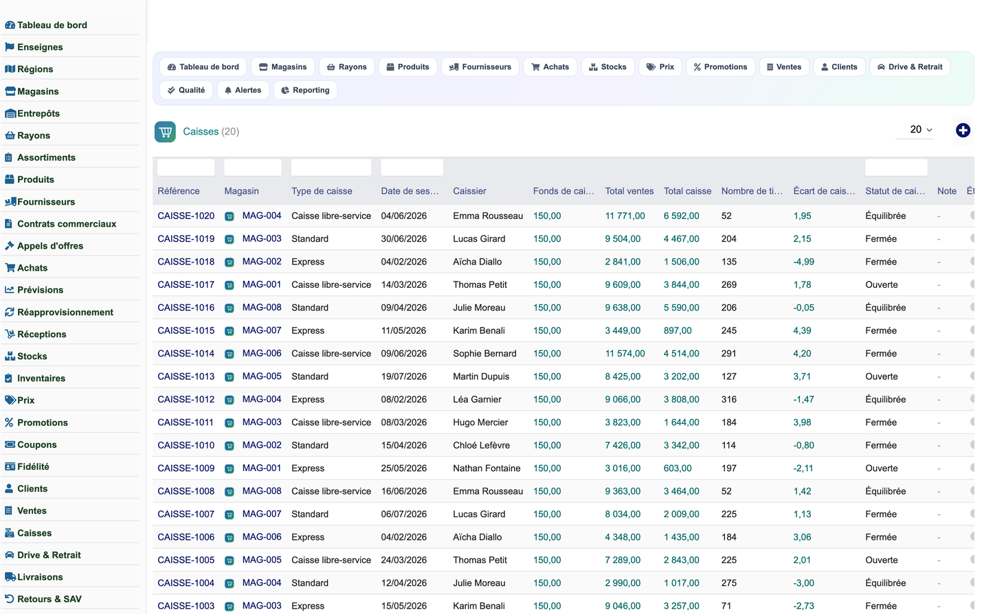 Complete Mass-Distribution Management Solution for Dolibarr