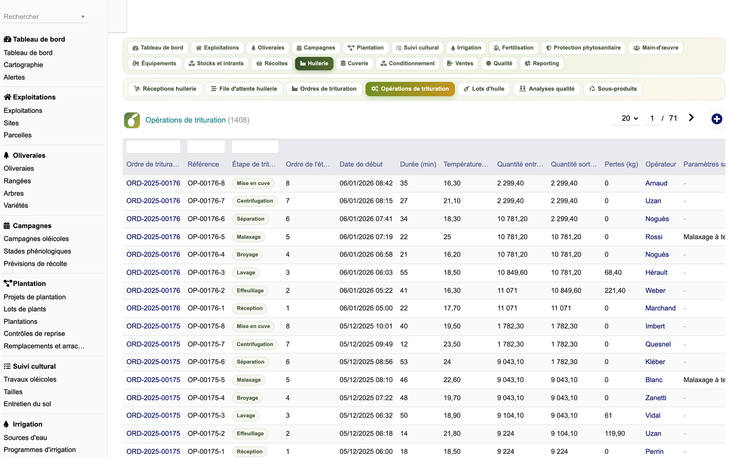 DoliResources - Dolibarr - 46_liste_operations_trituration