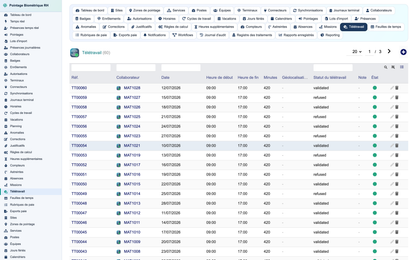 Biometric Time & Attendance Management - Dolibarr
