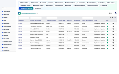 Order Preparation Management - Dolibarr