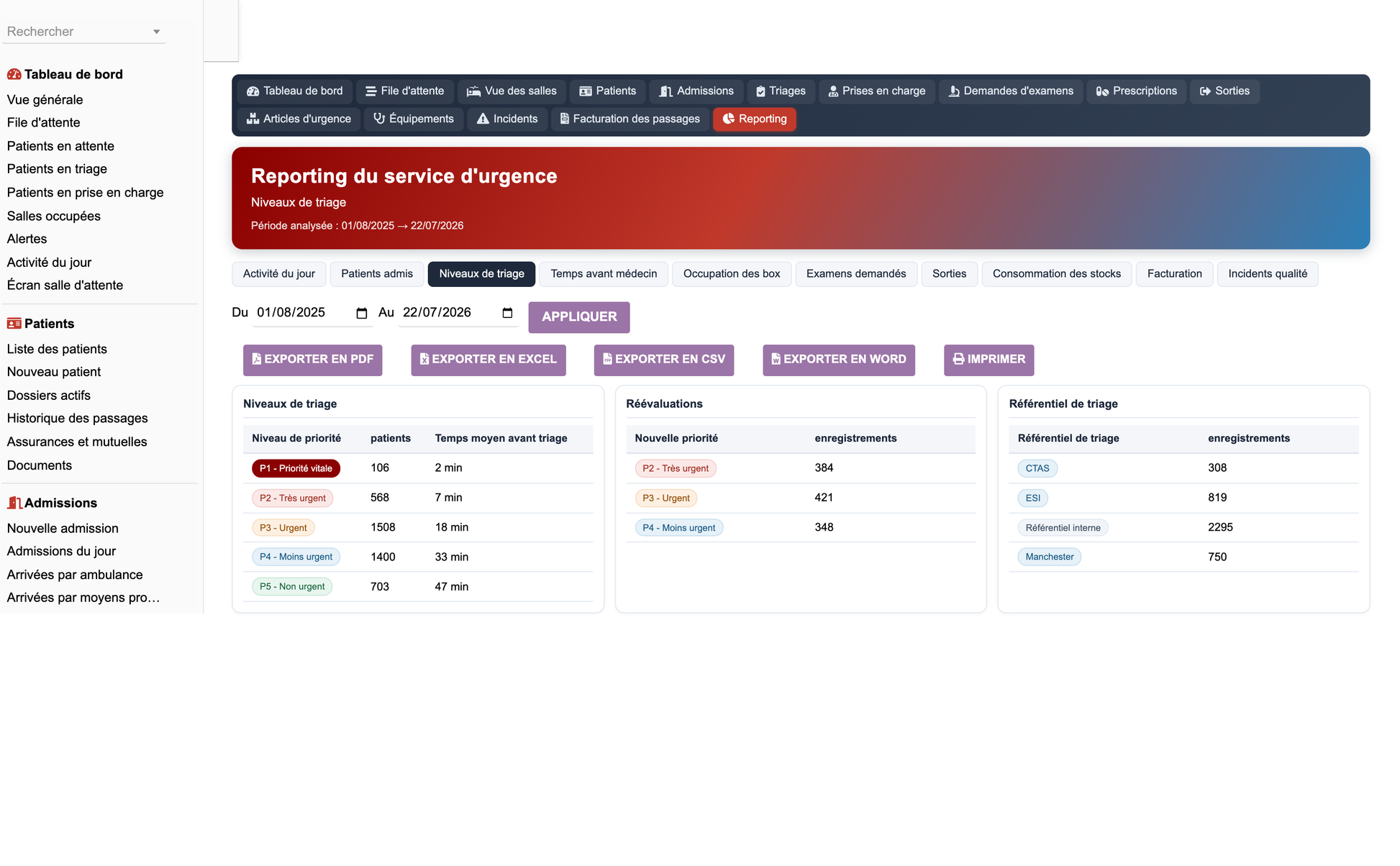 DoliResources - Dolibarr - 46_reporting_triage