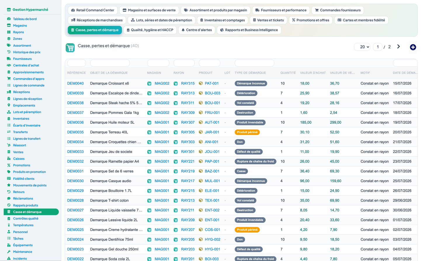 Complete Hypermarket Management for Dolibarr