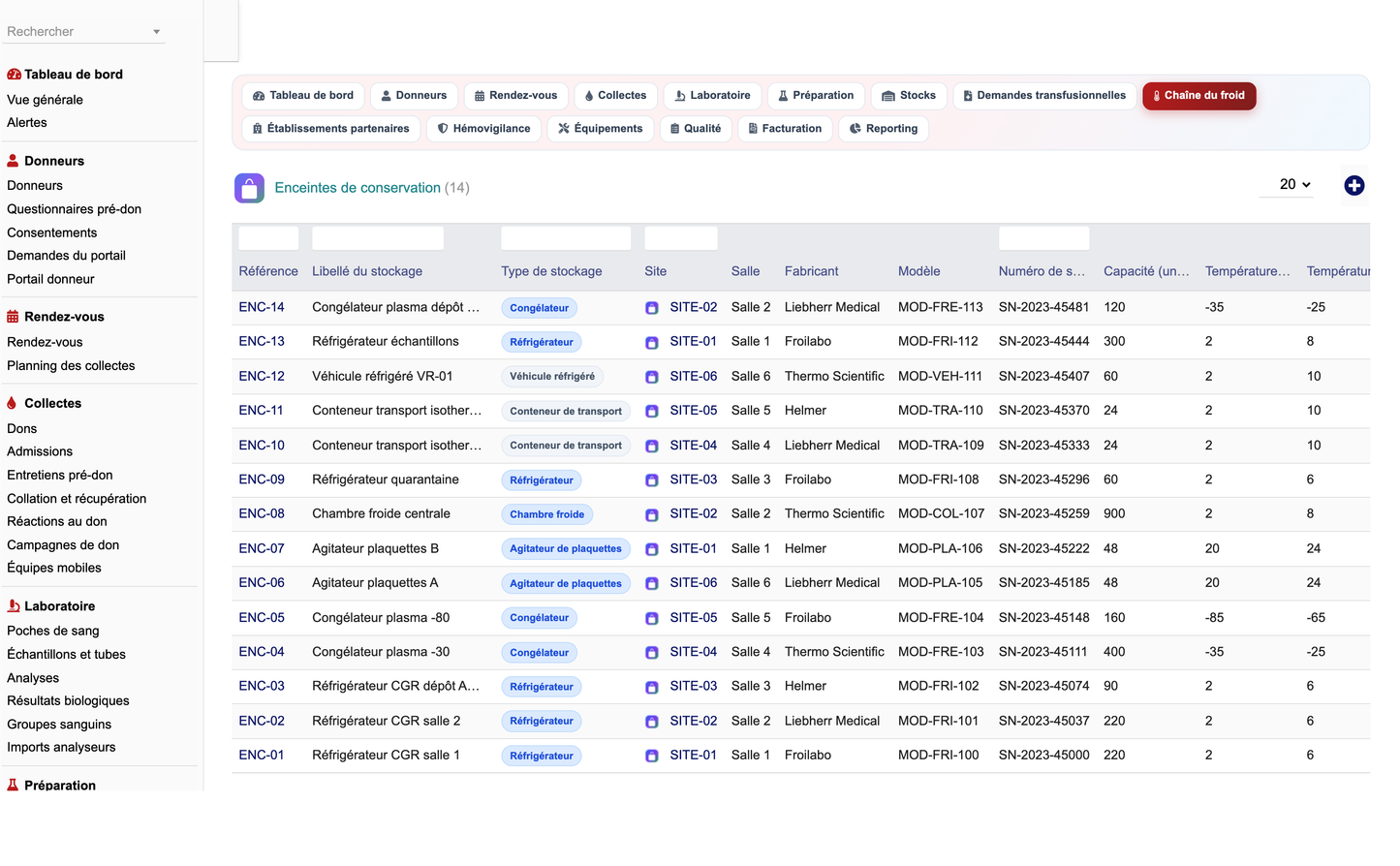 DoliResources - Dolibarr - 47_enceintes_conservation