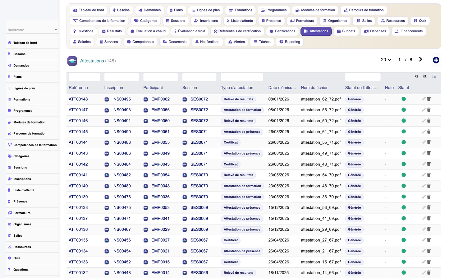 HR Training Management - Dolibarr