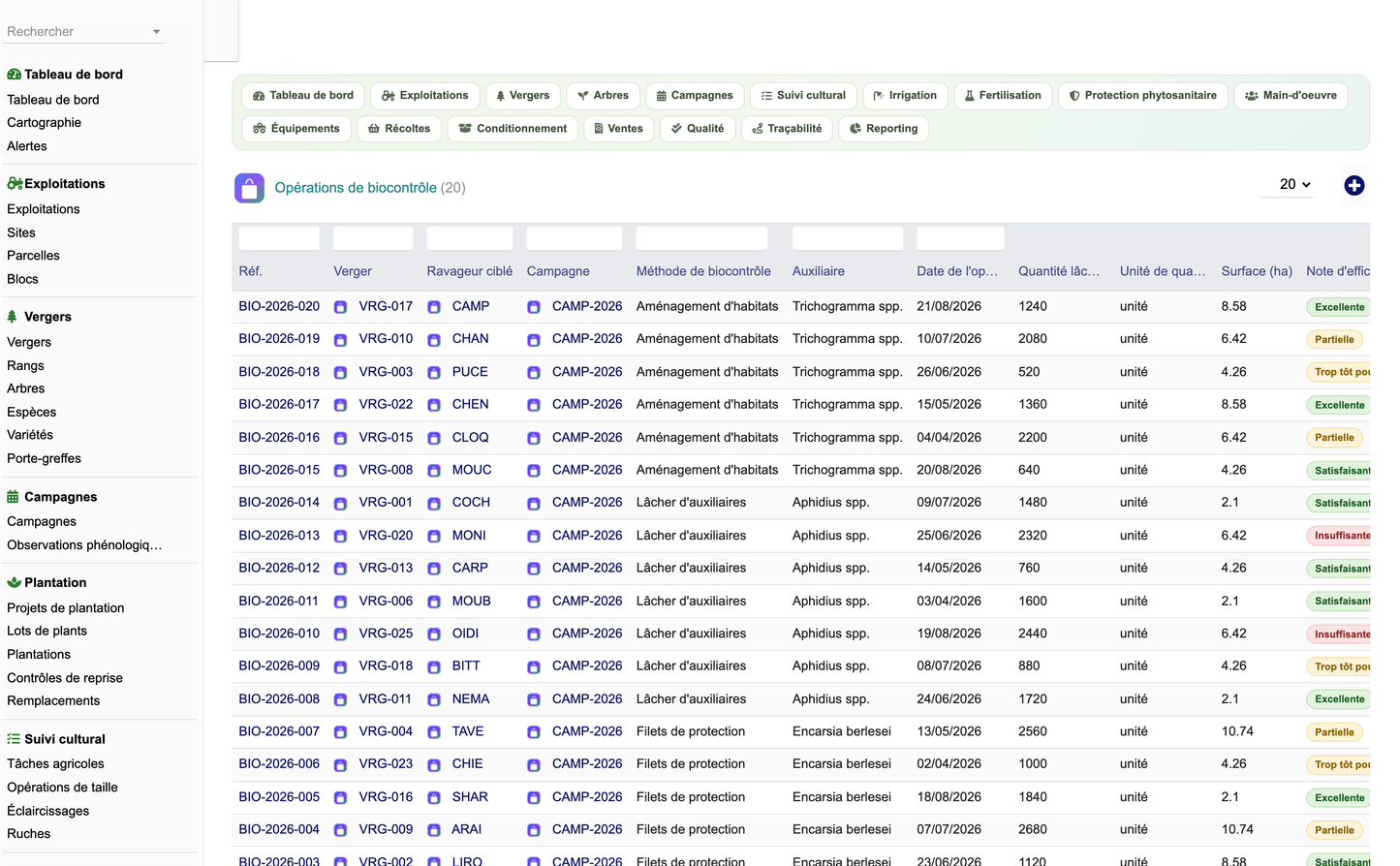 DoliResources - Dolibarr - 47_lutte_biologique