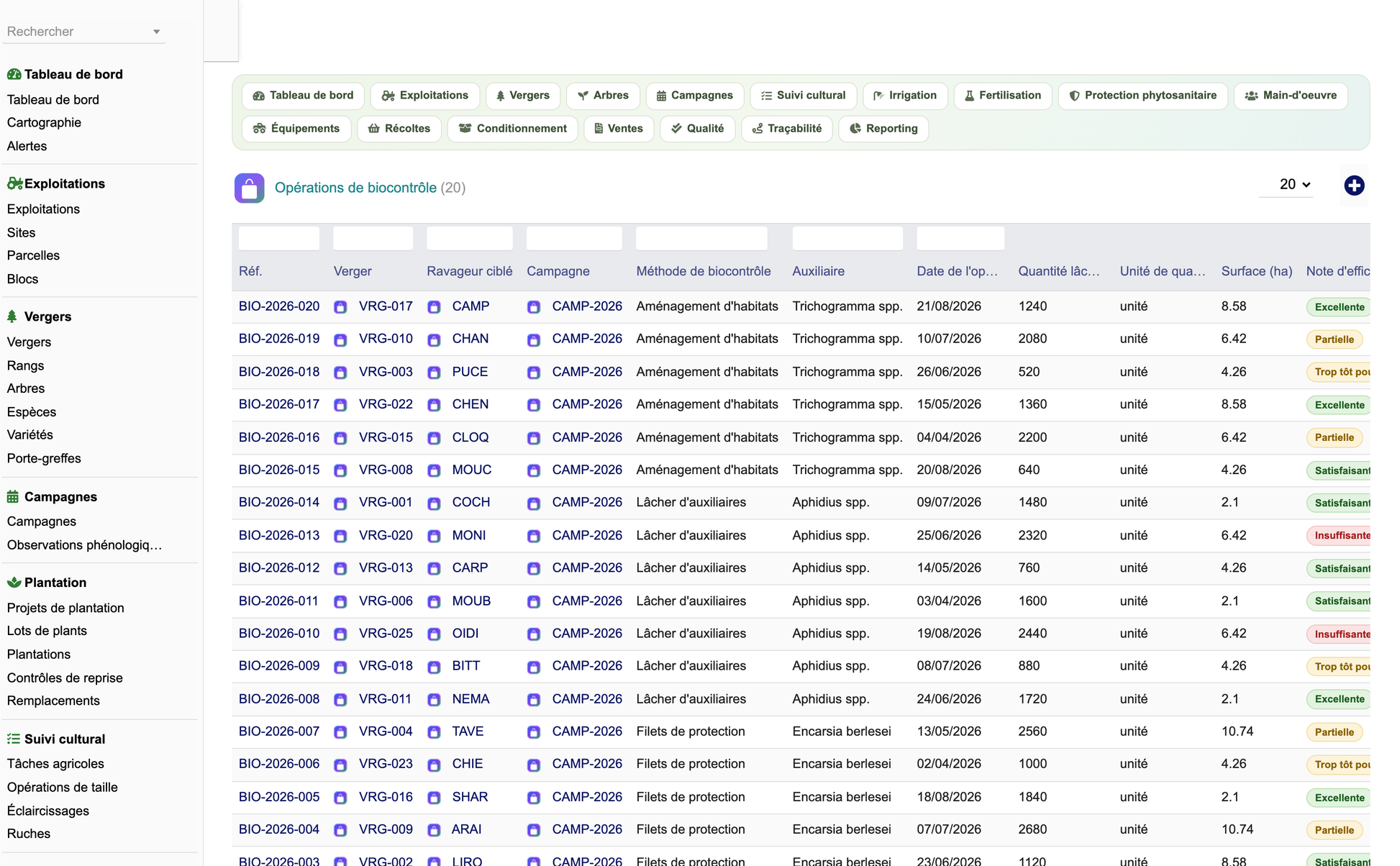 DoliResources - Dolibarr - 47_lutte_biologique