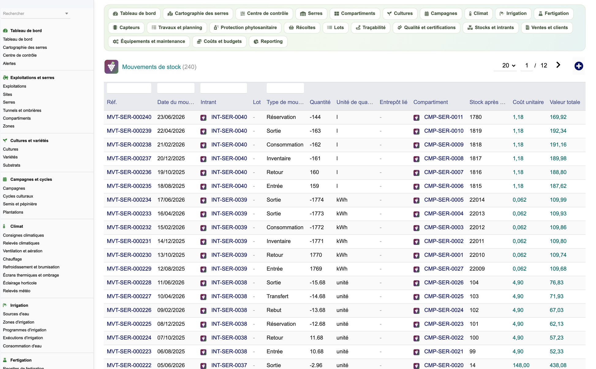 DoliResources - Dolibarr - 47_mouvements_stock_e30c8164-0fe8-4411-921f-134699275785