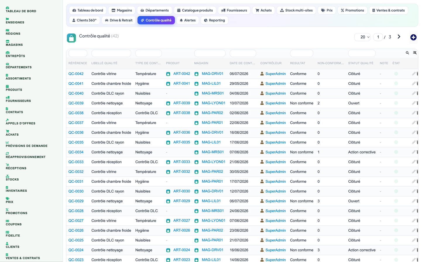Complete Supermarket Management for Dolibarr
