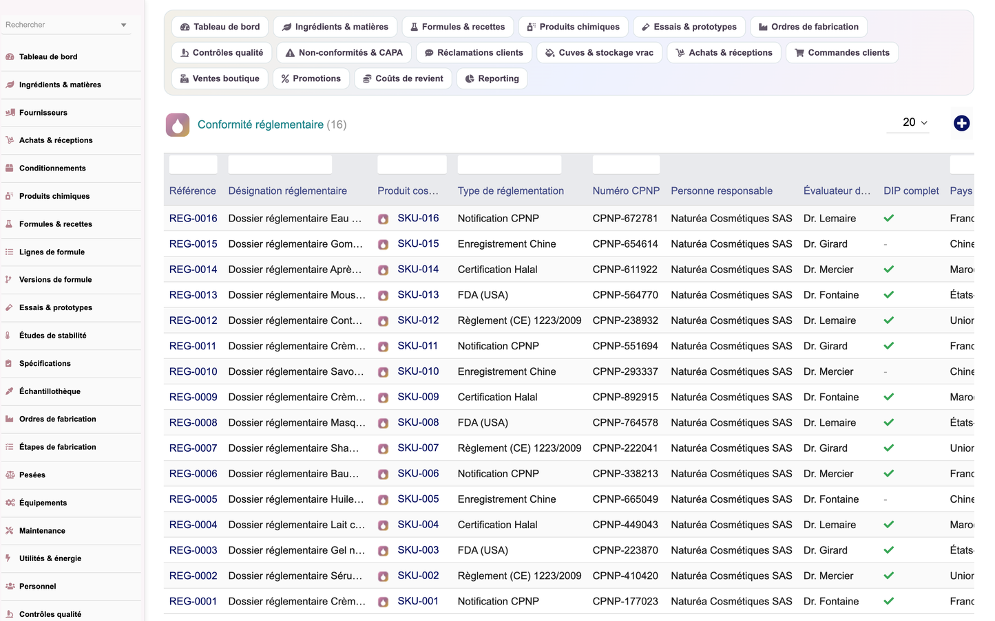 A complete Cosmetics ERP module for Dolibarr