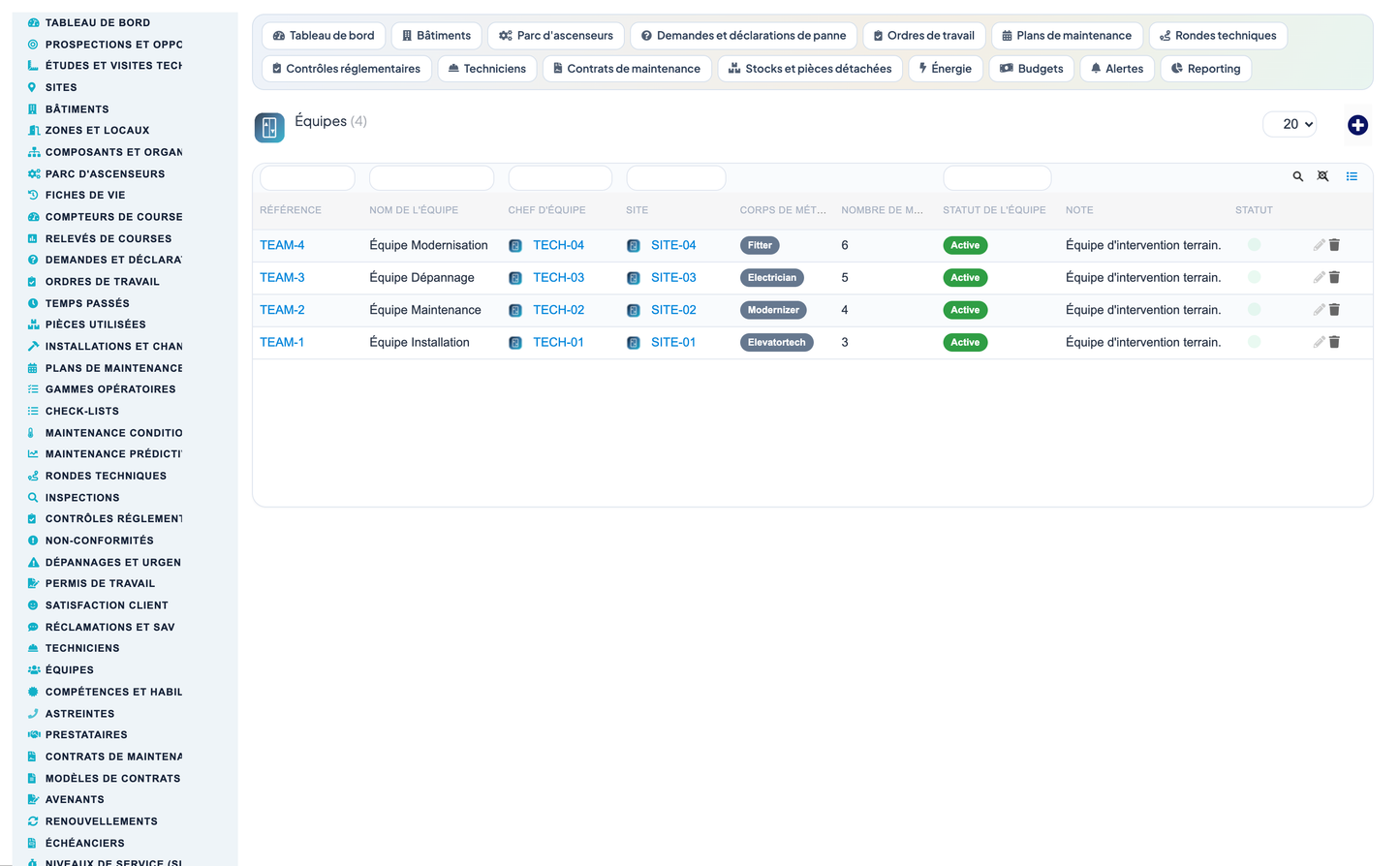 Elevator & Vertical-Transport Management for Dolibarr