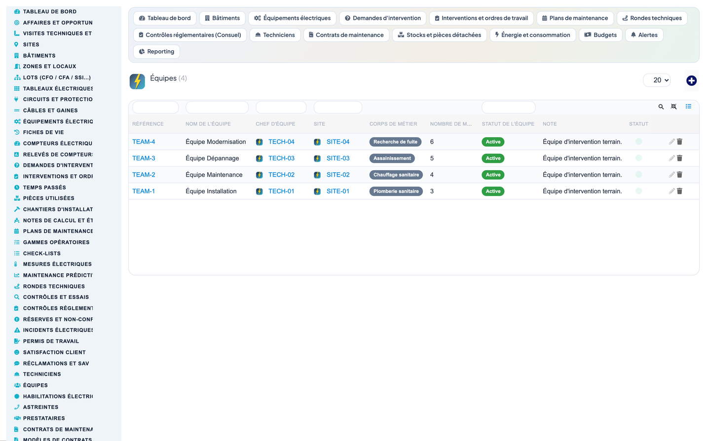 Building Electricity, Electrical Contracting & Low-Current Systems Management for Dolibarr