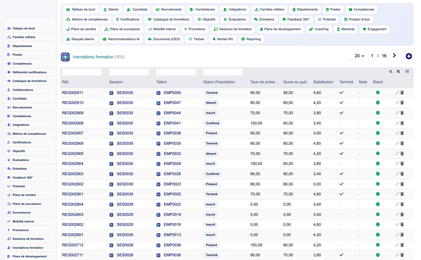 HR Performance Evaluation Management - Dolibarr