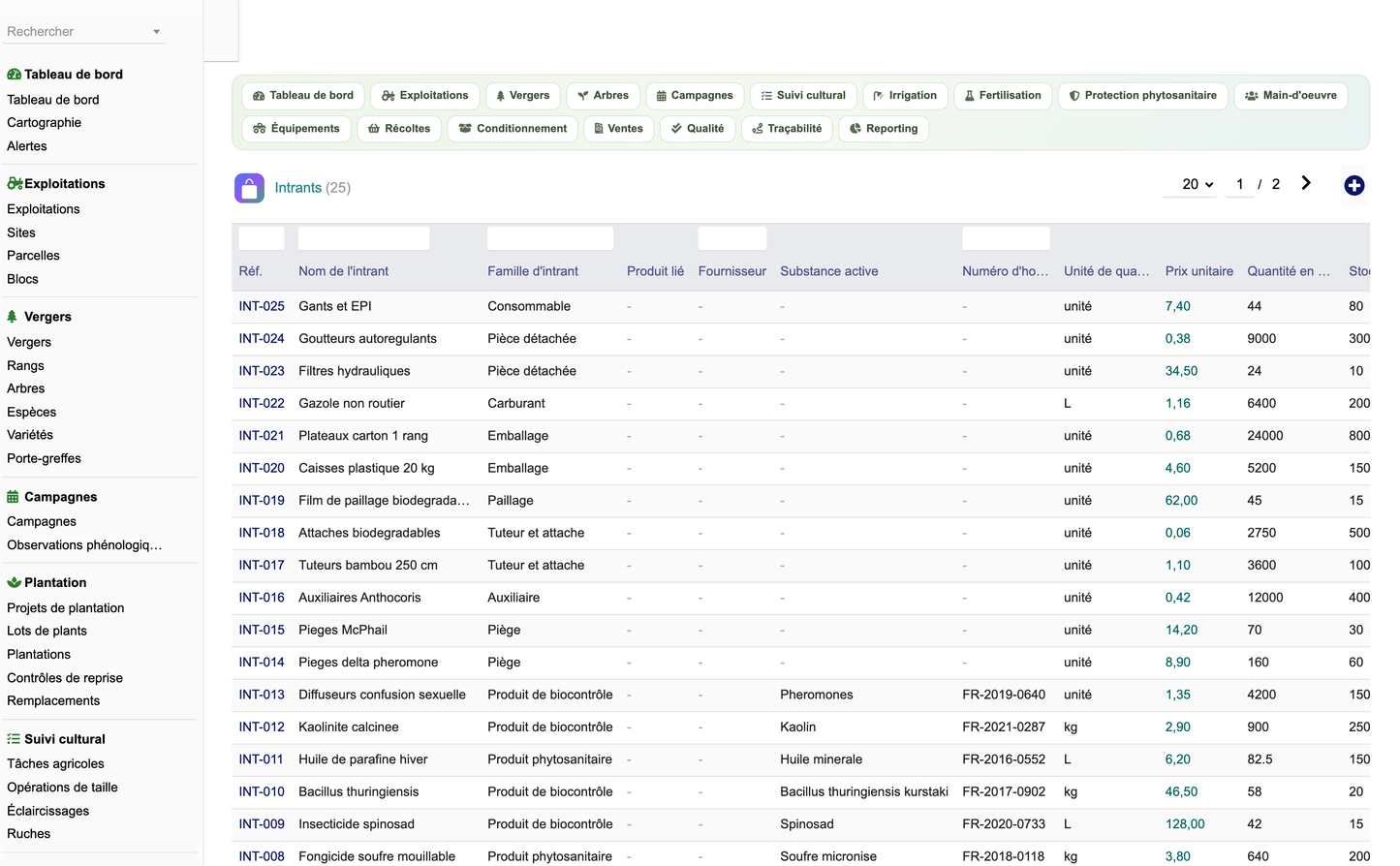 DoliResources - Dolibarr - 48_intrants