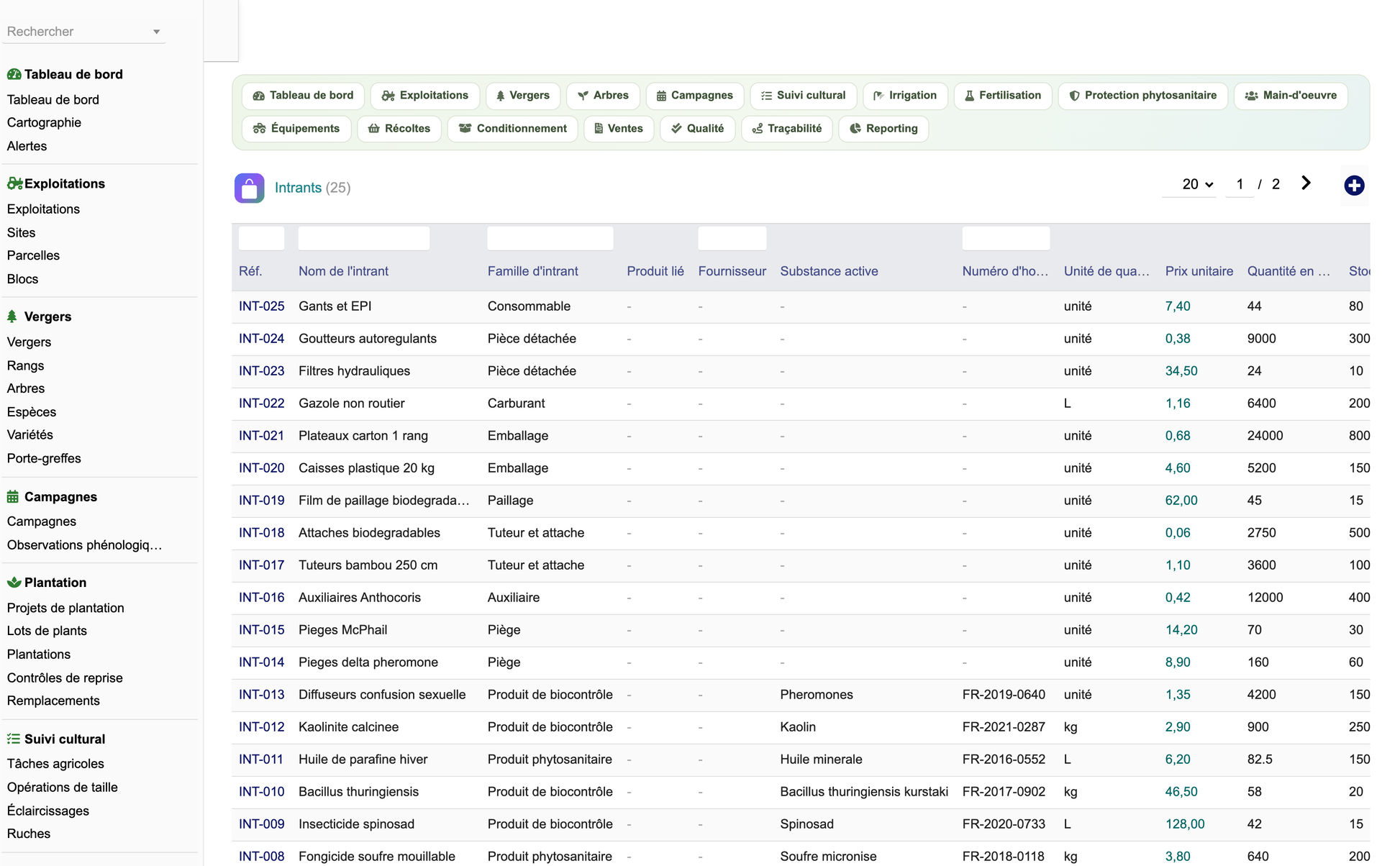 DoliResources - Dolibarr - 48_intrants