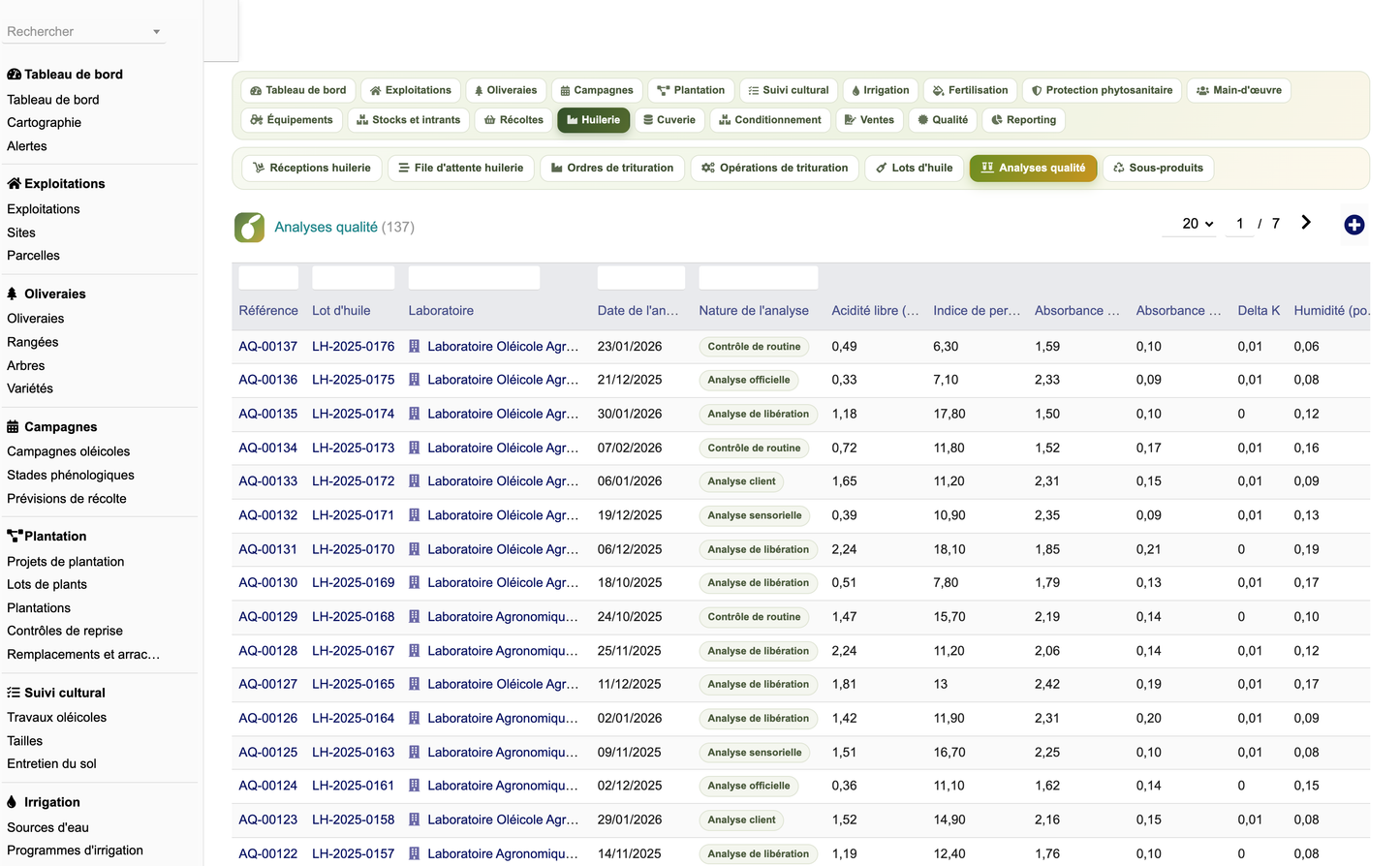 DoliResources - Dolibarr - 48_liste_analyses_qualite