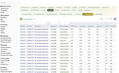 DoliResources - Dolibarr - 48_liste_analyses_qualite