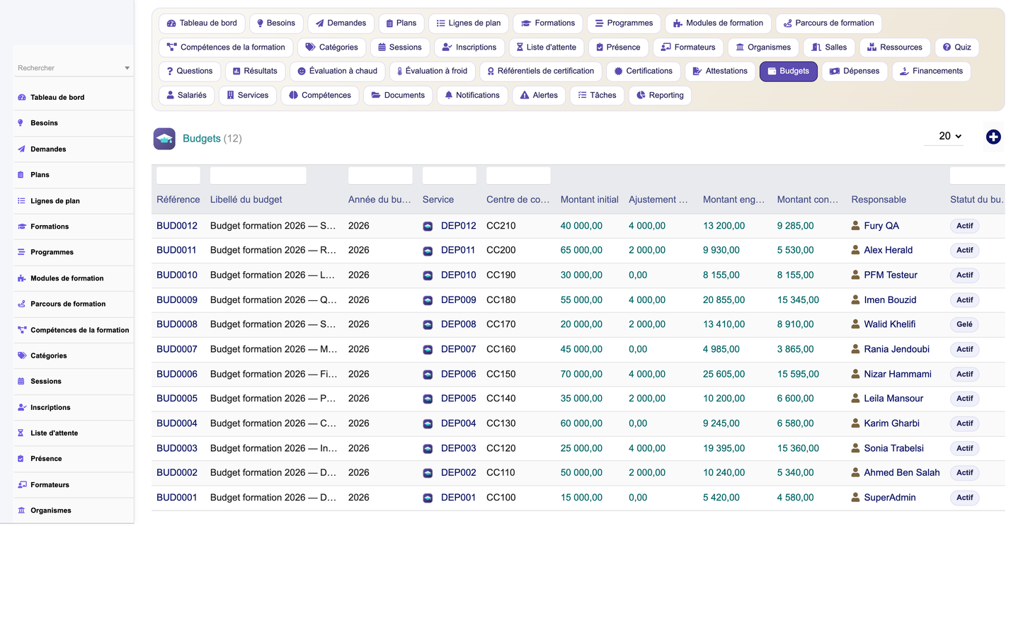 HR Training Management - Dolibarr