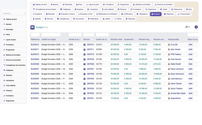 HR Training Management - Dolibarr