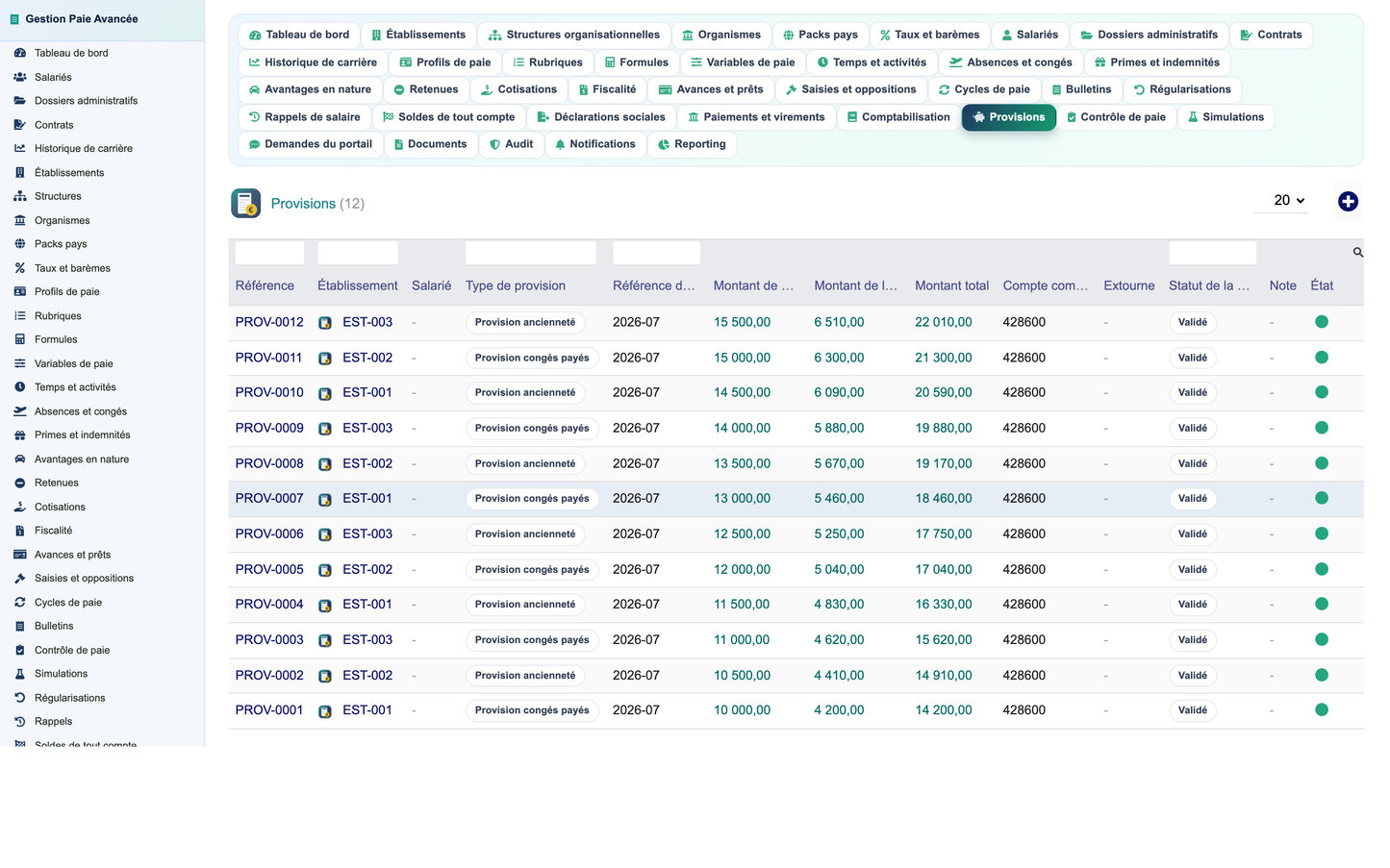Advanced Payroll Management - Dolibarr
