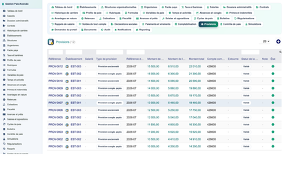 Advanced Payroll Management - Dolibarr