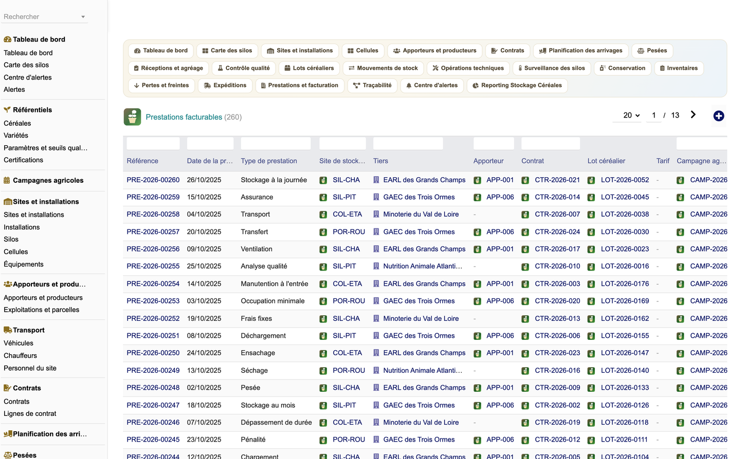 DoliResources - Dolibarr - 48_prestations