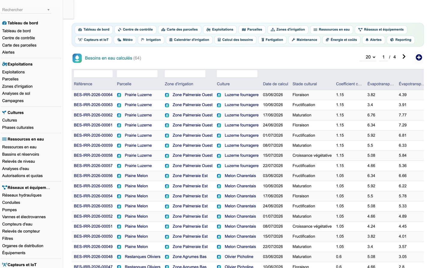 DoliResources - Dolibarr - 49_besoins_calcules