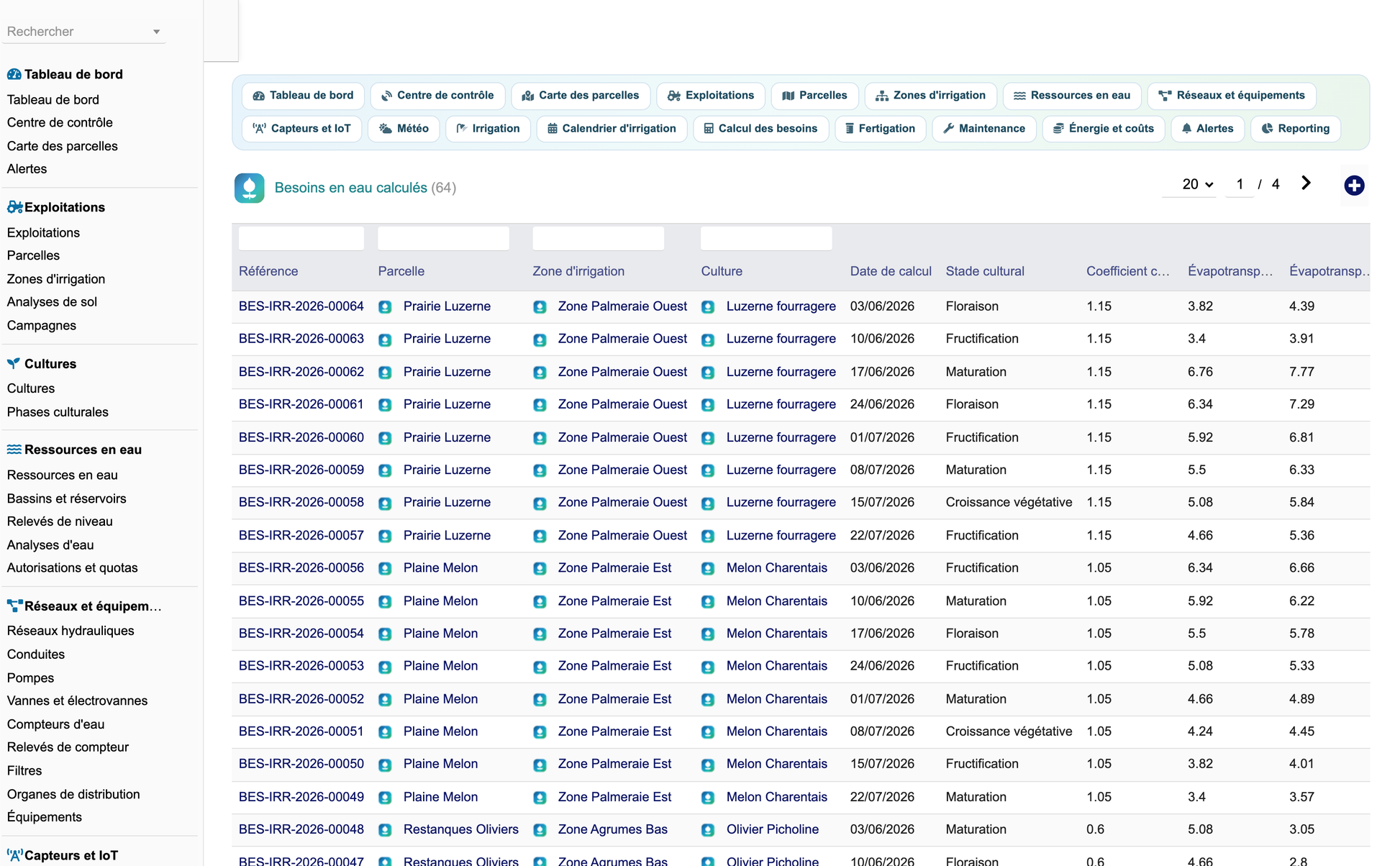DoliResources - Dolibarr - 49_besoins_calcules