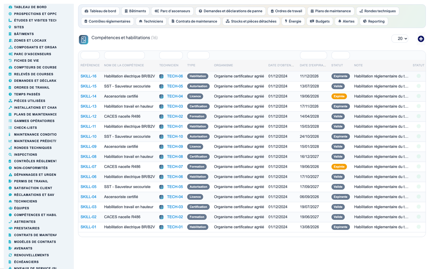 Elevator & Vertical-Transport Management for Dolibarr