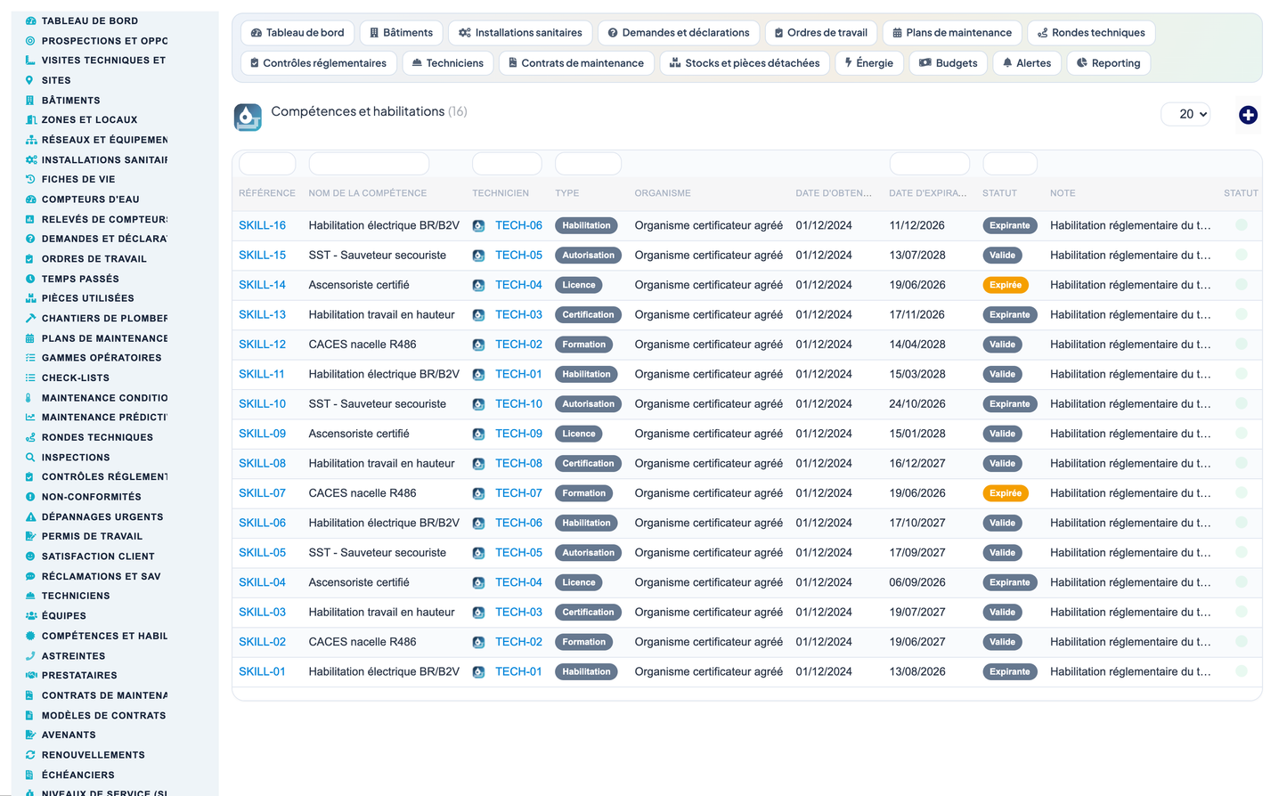 Plumbing, Sanitary-Heating & Water-Network Management - Dolibarr