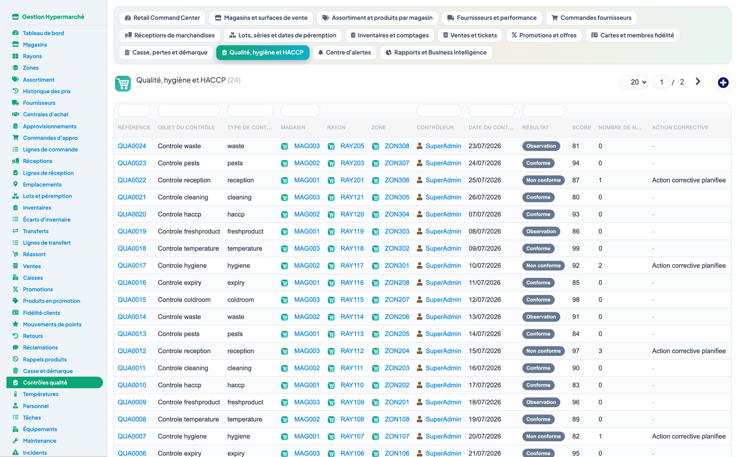 Complete Hypermarket Management for Dolibarr