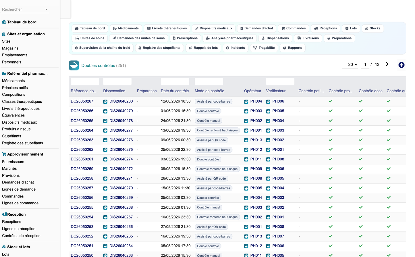 DoliResources - Dolibarr - 49_double_controle