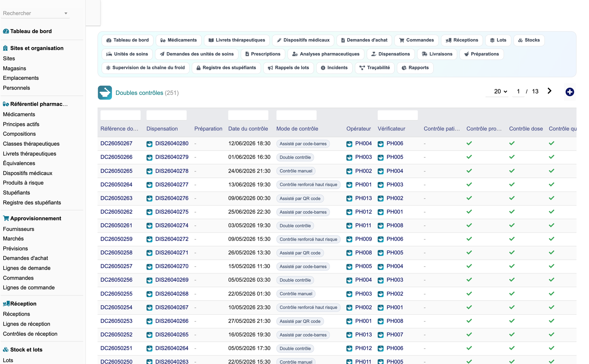 DoliResources - Dolibarr - 49_double_controle