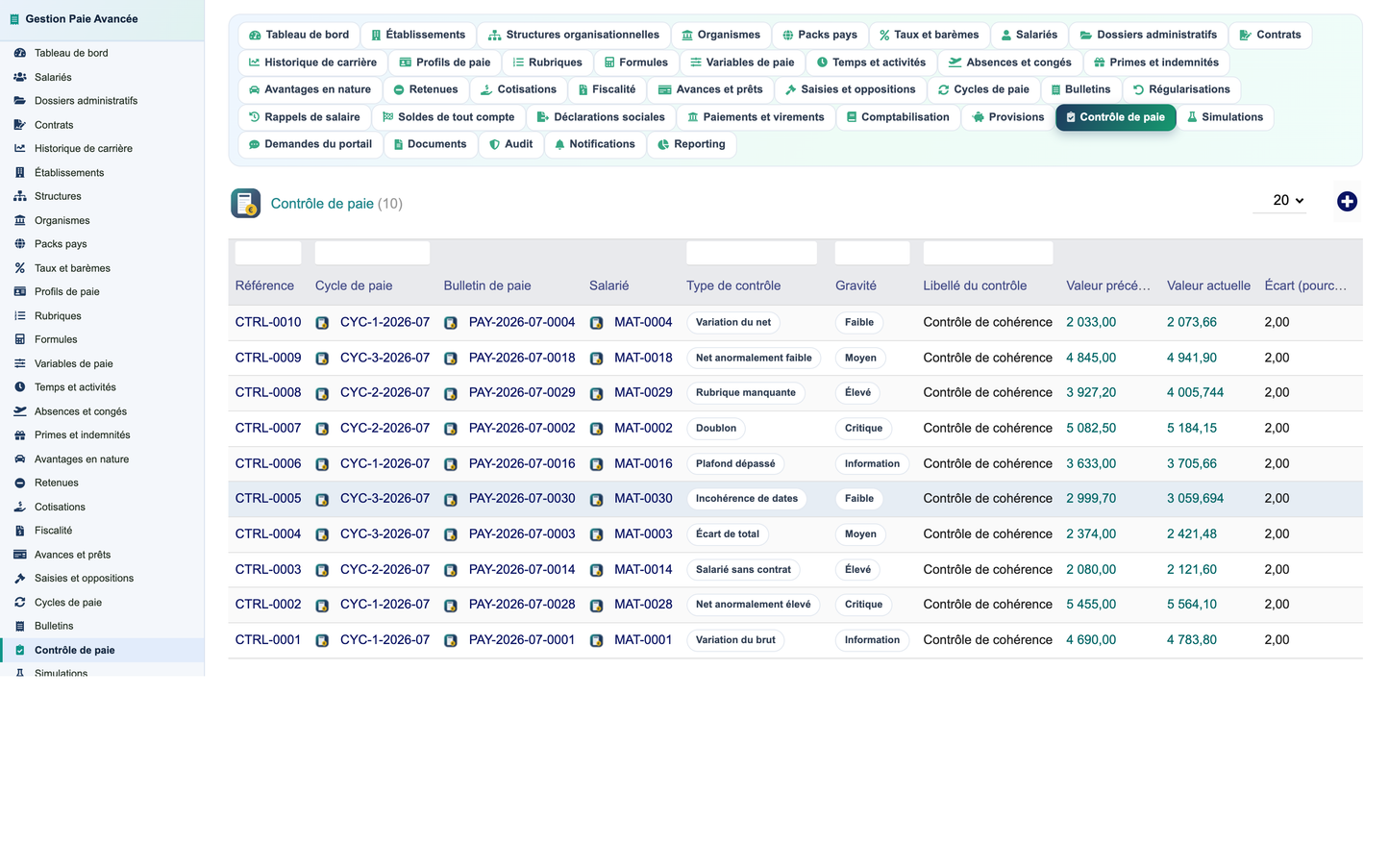 Advanced Payroll Management - Dolibarr