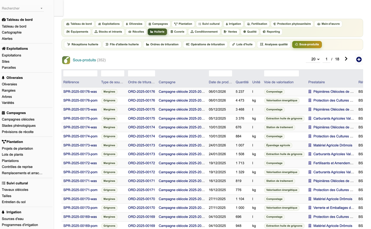 DoliResources - Dolibarr - 49_liste_sous_produits