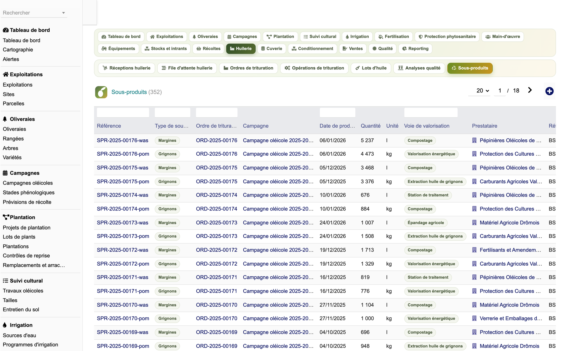 DoliResources - Dolibarr - 49_liste_sous_produits