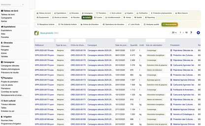 DoliResources - Dolibarr - 49_liste_sous_produits