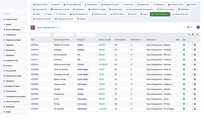 HR Offboarding Management - Dolibarr