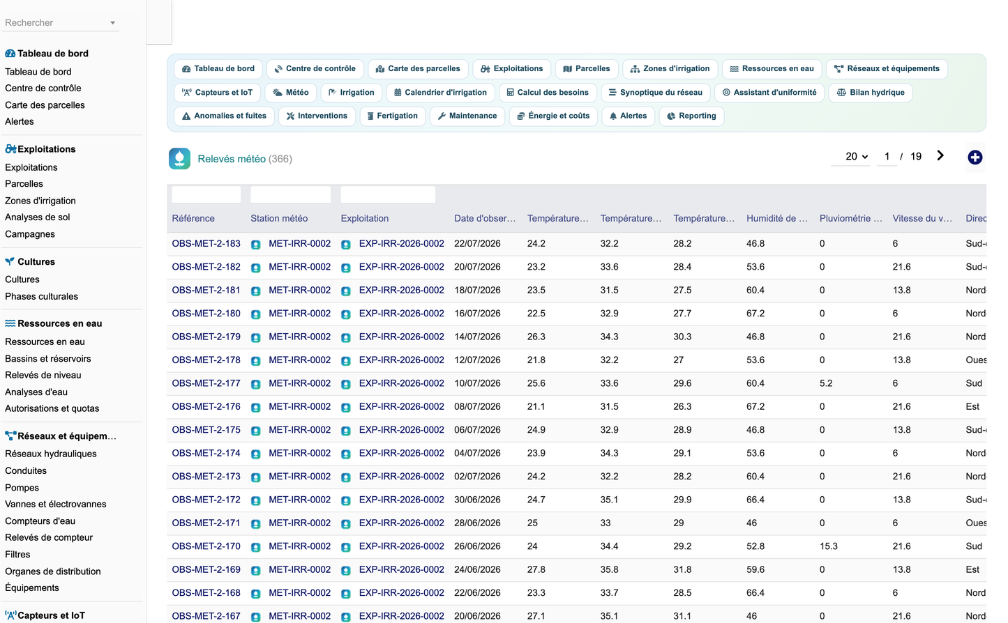 DoliResources - Dolibarr - 49_releves_meteo