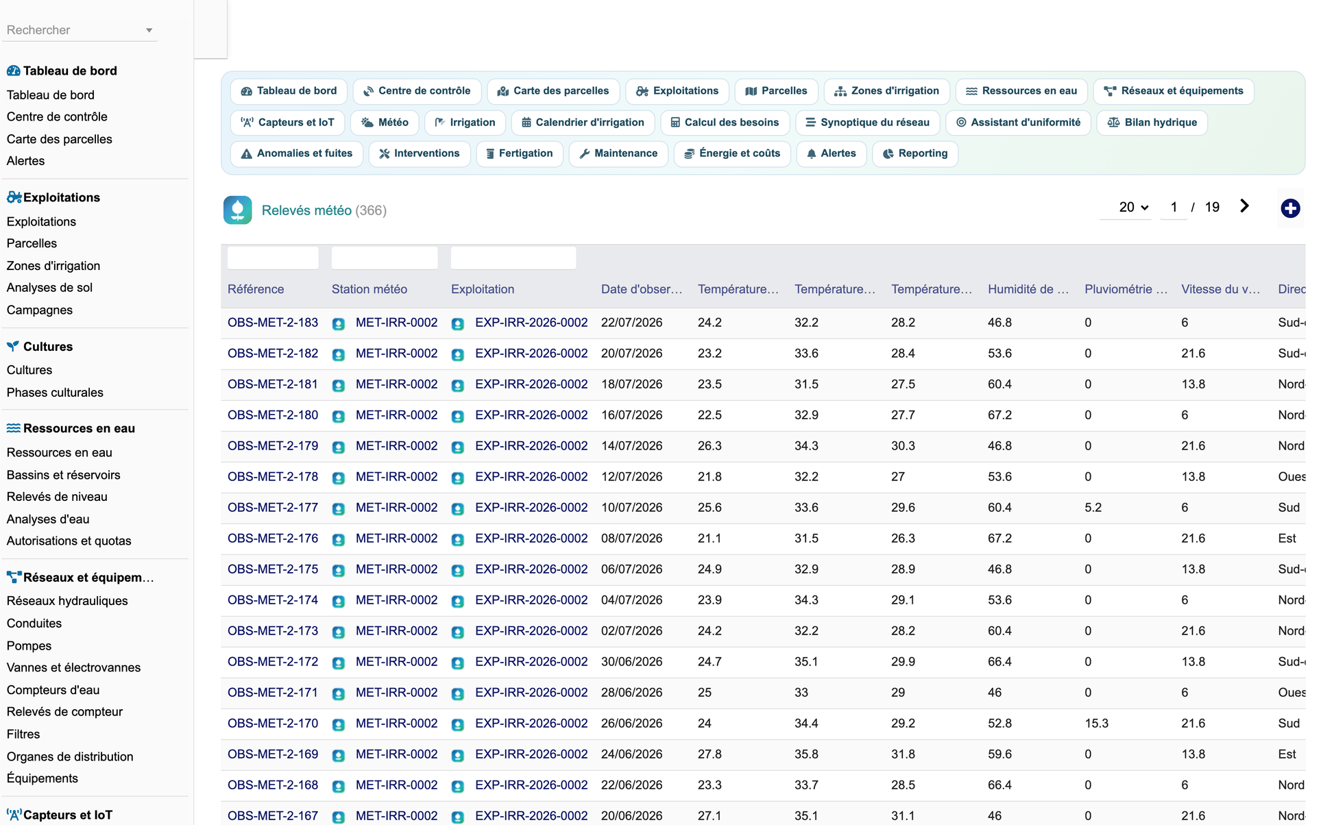 DoliResources - Dolibarr - 49_releves_meteo