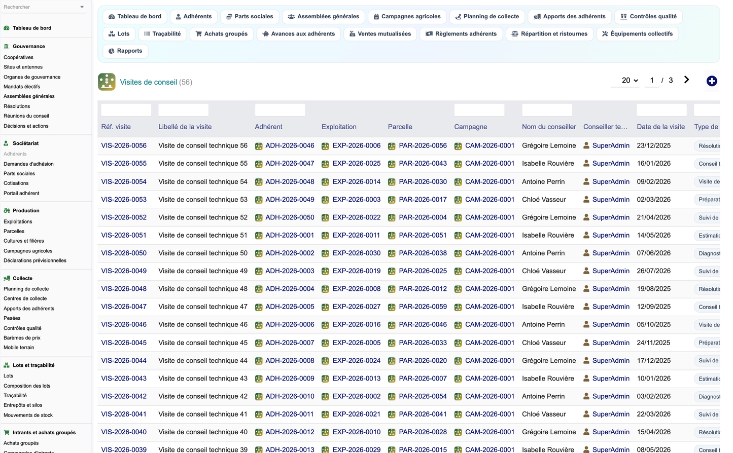 DoliResources - Dolibarr - 49_visites_conseil