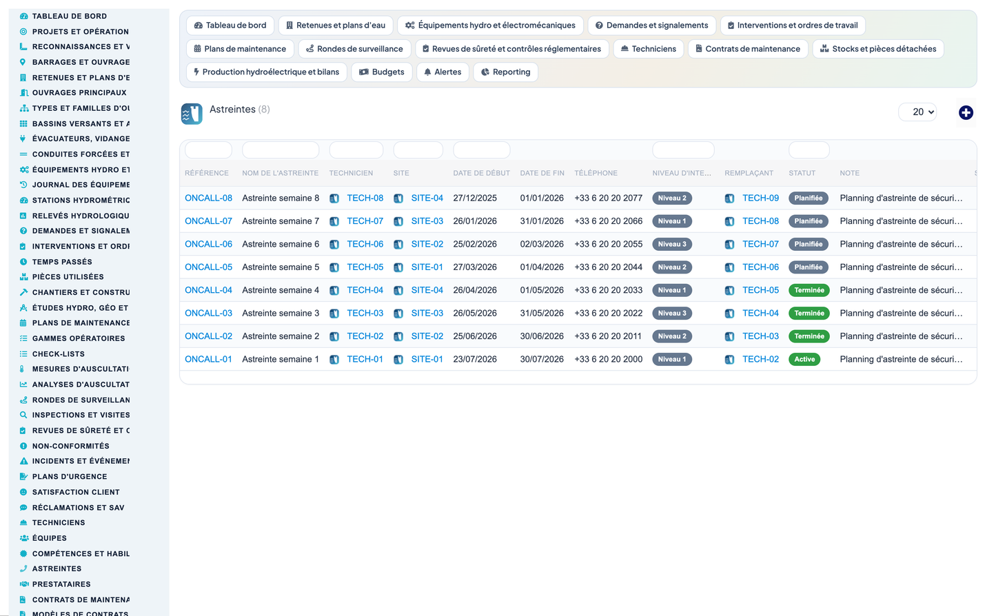 Dam & Reservoir Lifecycle Management - Dolibarr