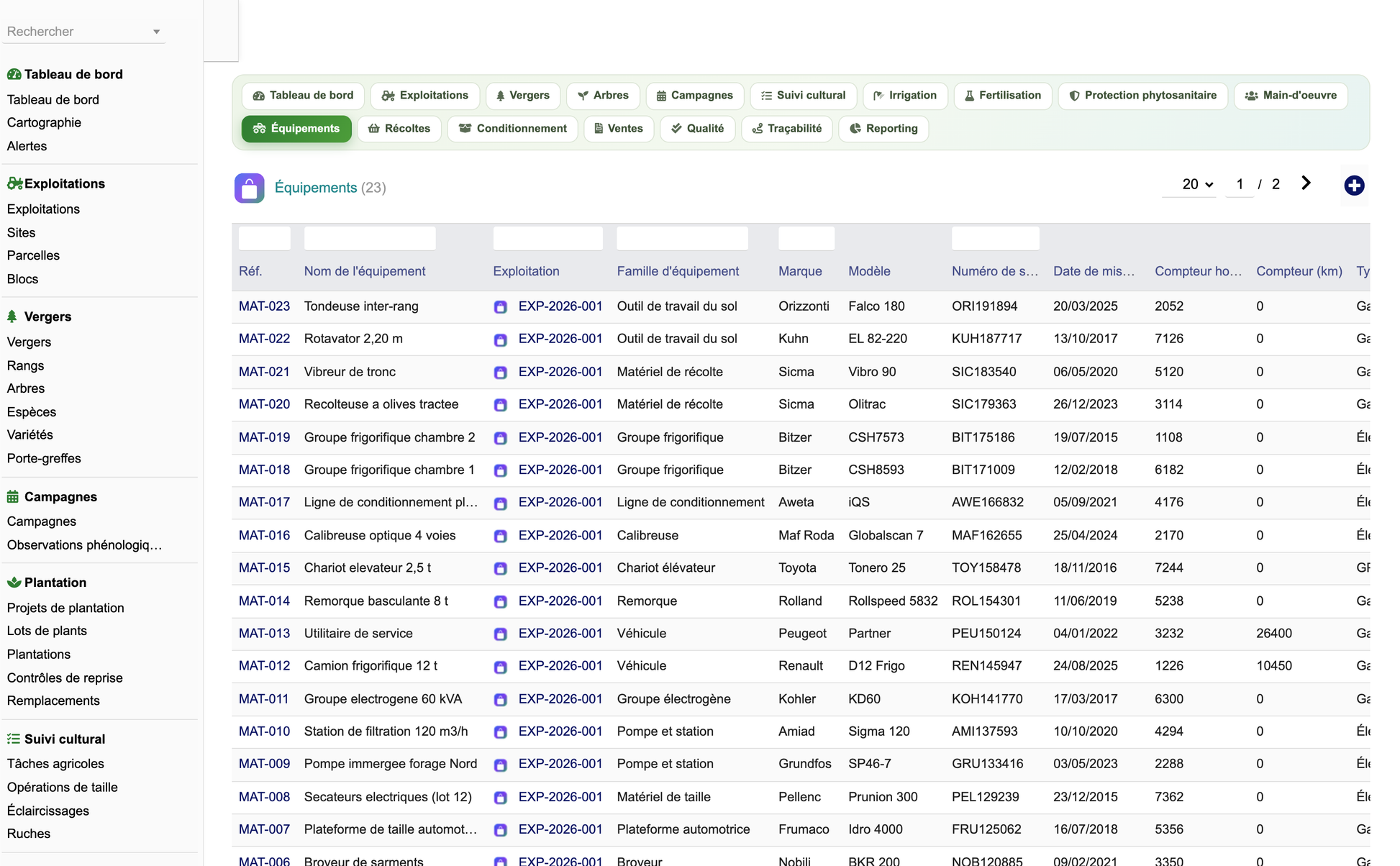 DoliResources - Dolibarr - 50_equipements_06440f40-2745-452a-8732-146df0747939