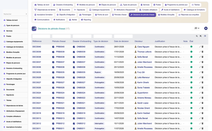 HR Onboarding Management  - Dolibarr