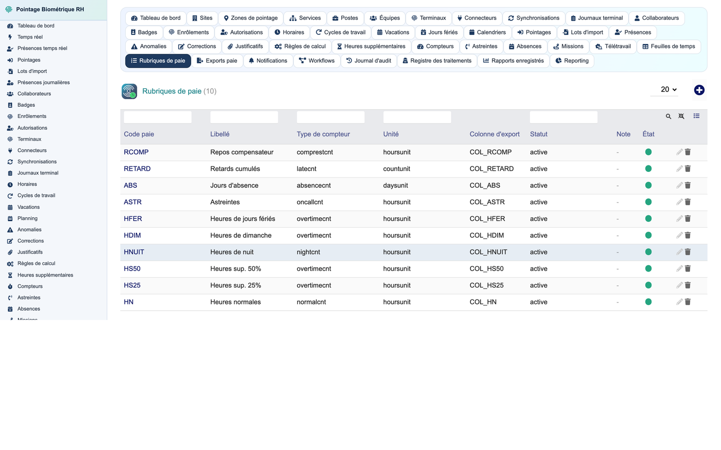 Biometric Time & Attendance Management - Dolibarr